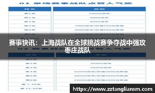 赛事快讯：上海战队在全球挑战赛争夺战中强攻枣庄战队